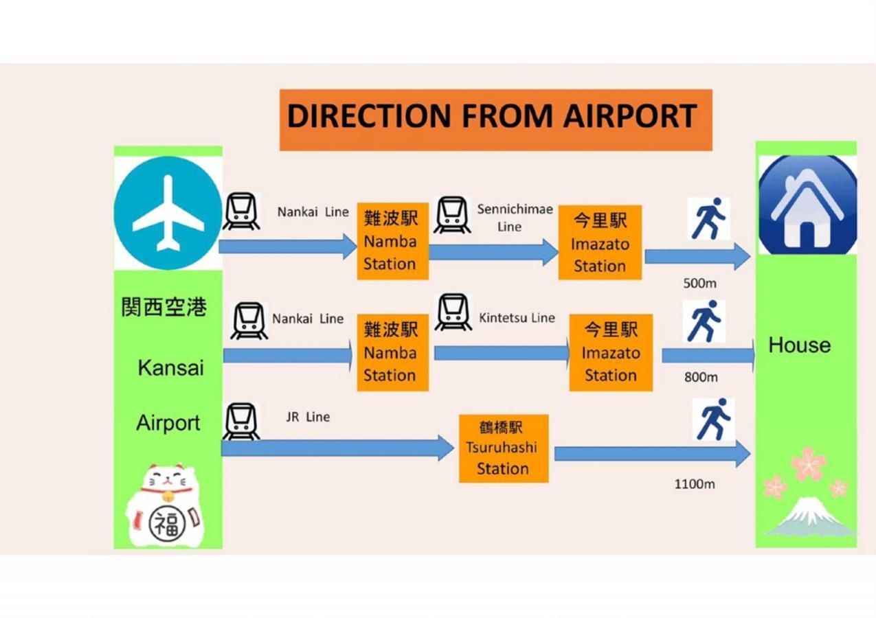 中川西 地下鉄今里駅一戸建 Samurai House Guest House Imazato 難波直通 最大7名 Oszaka Kültér fotó